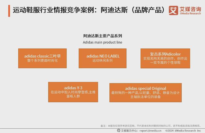 动鞋服行业分析：科技研发提升产品市场竞争力千赢国际首页入口2024-2025年中