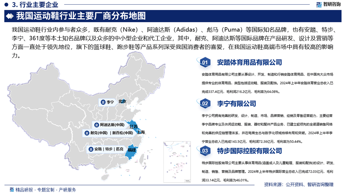 资前景研究报告（2025-2031年）球友会体育中国运动鞋行业发展现状及投(图4)