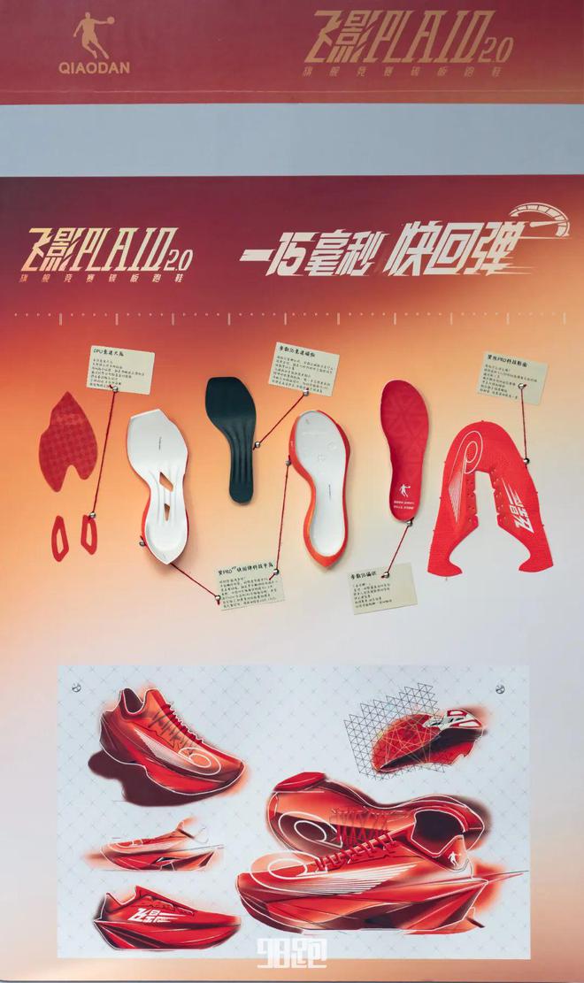 是最佳的装备测评千亿国际网站实战(图3)