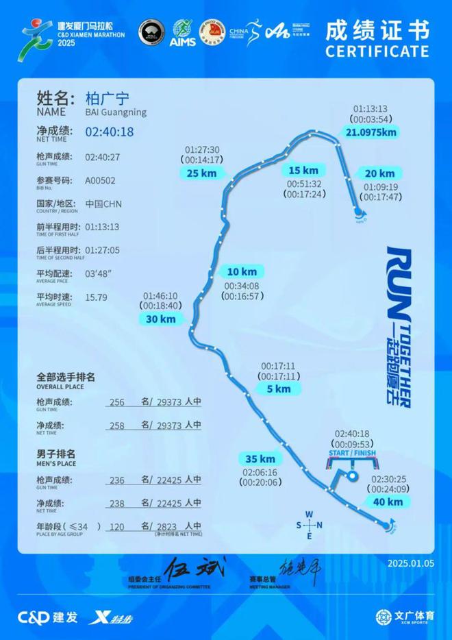 是最佳的装备测评千亿国际网站实战(图18)