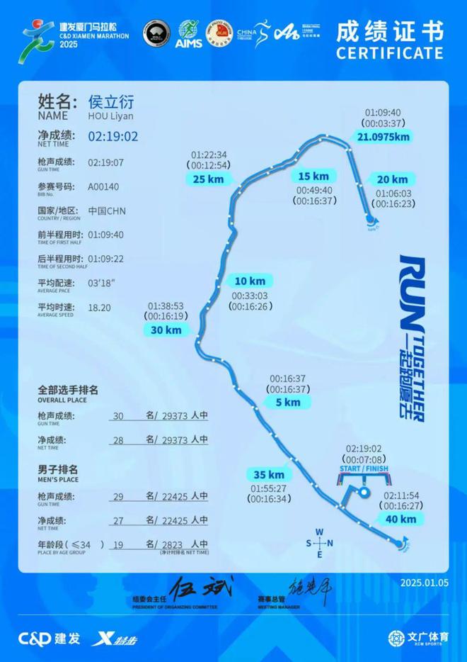 是最佳的装备测评千亿国际网站实战(图13)