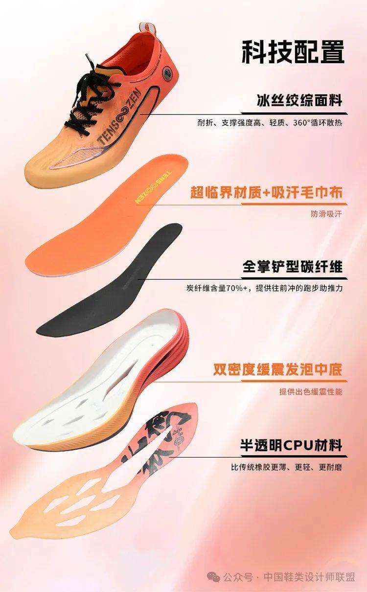 市场的质量与科技竞争千亿·国际网站跑鞋(图9)