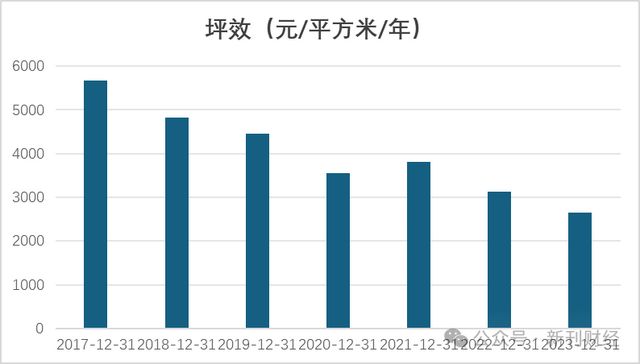 报披露延期、退市风险加剧人人乐进入至暗时刻！年(图4)