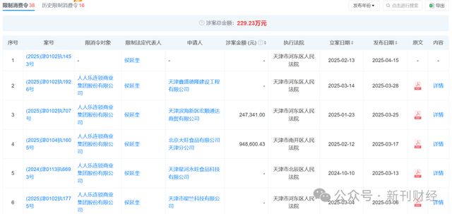 报披露延期、退市风险加剧人人乐进入至暗时