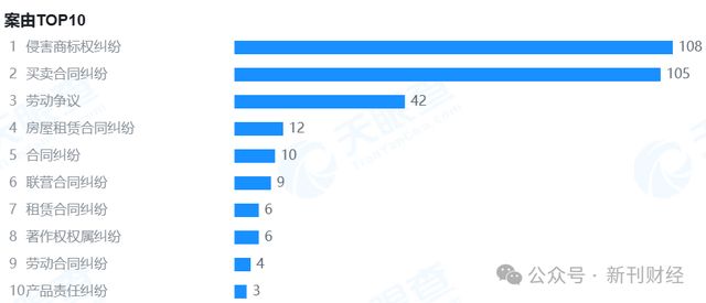 报披露延期、退市风险加剧人人乐进入至暗时刻！年(图8)