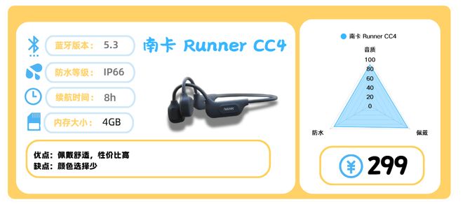 运动的畅销高口碑健身耳机分享！健身耳机哪