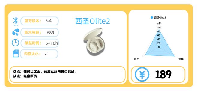 运动的畅销高口碑健身耳机分享！健身耳机哪款值得买？十款适合(图4)