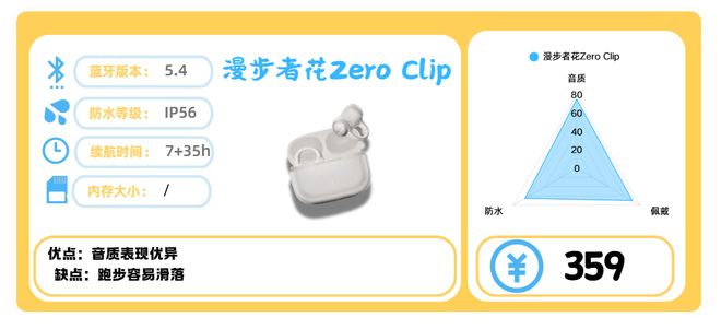 运动的畅销高口碑健身耳机分享！健身耳机哪款值得买？十款适合(图10)