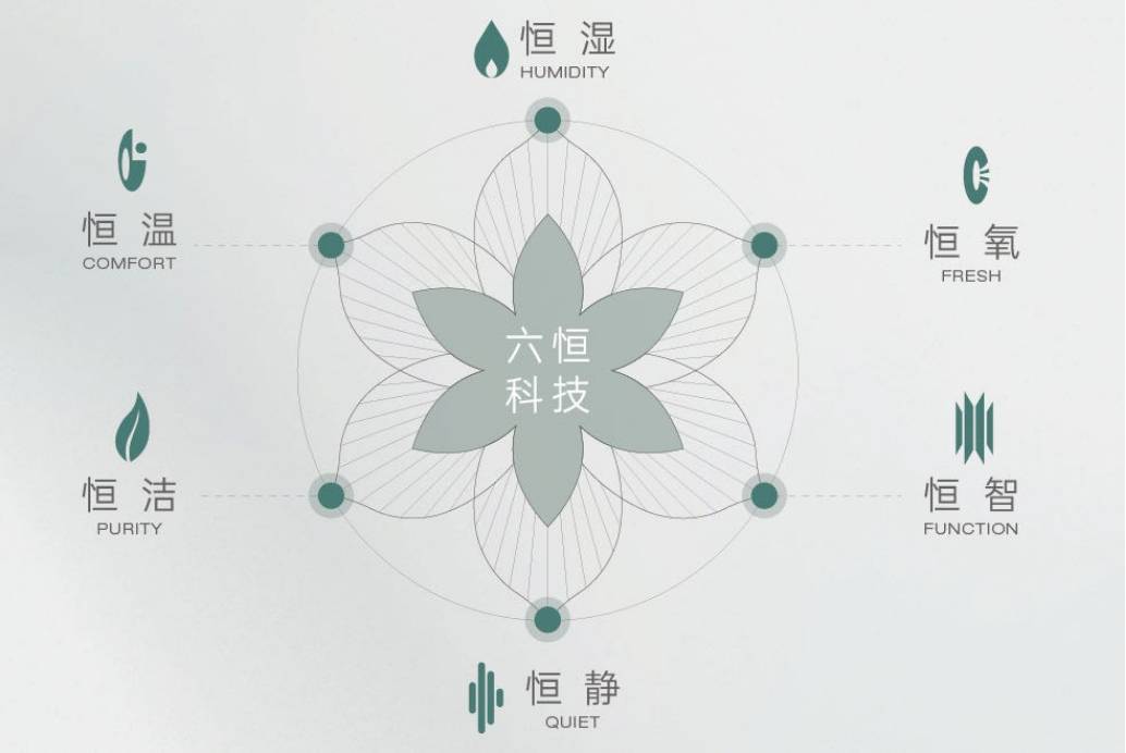 25售楼处最新房价-户型图(房天下)电话_预约看房合肥皖投安澜府售楼处电话_预约看房_楼盘详情-20(图4)