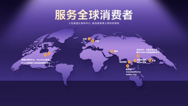 到极致的10品牌才能放大到千泰兰尼斯创始人:只有产品做(图4) 到极致的10品牌才能放大到千泰兰尼斯创始人:只有产品做(图4)