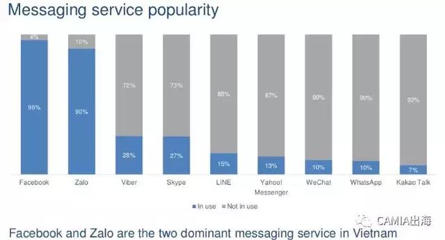 来自新浪科技数据直播——(图3)