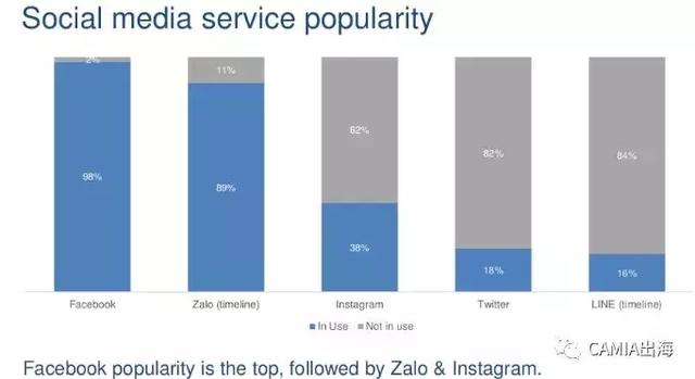 来自新浪科技数据直播——(图9)